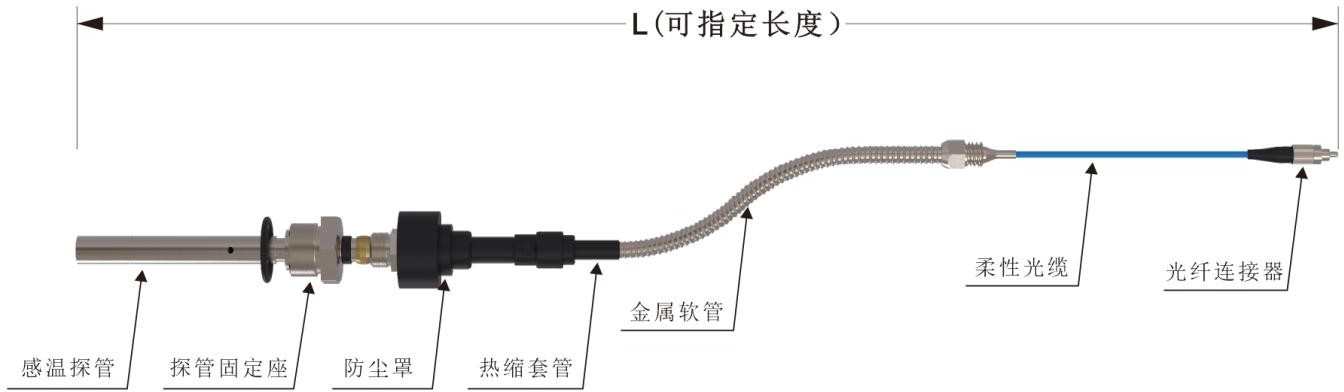 外型結(jié)構(gòu)