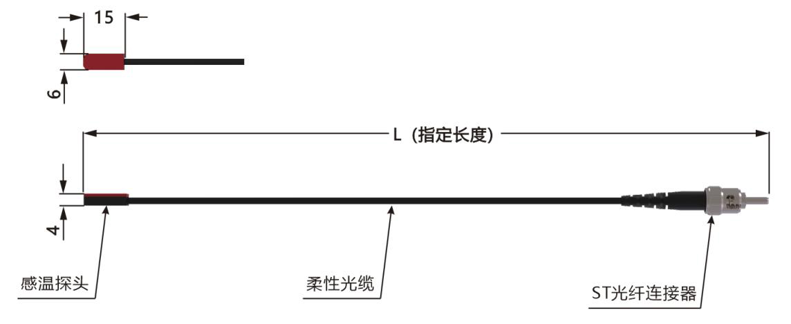 外型結(jié)構(gòu)