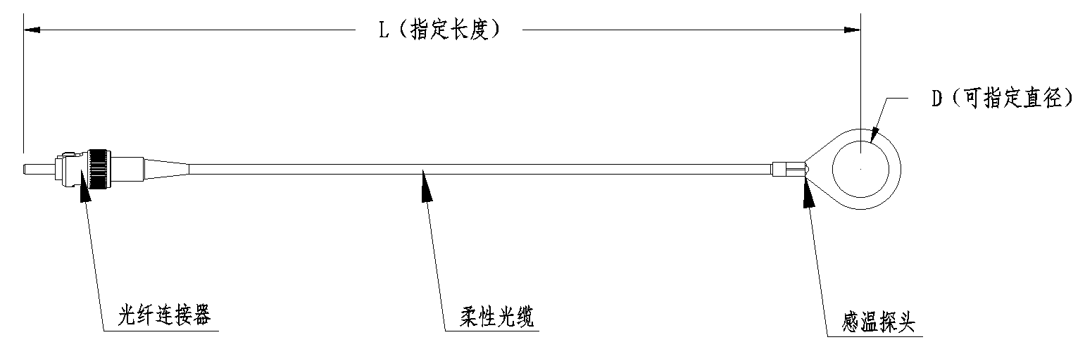 FSP8-外形結(jié)構(gòu)