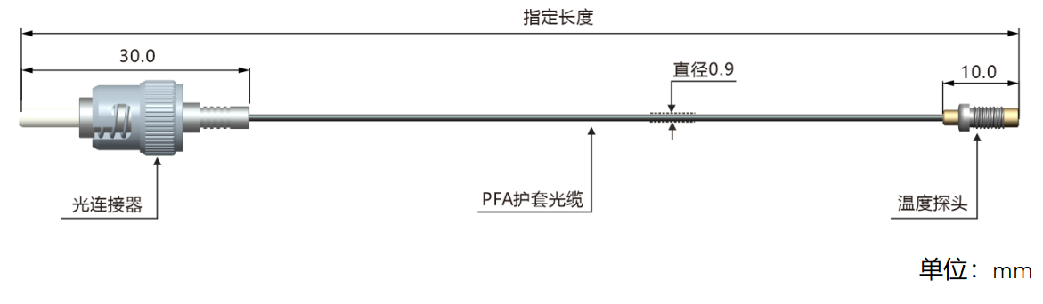 GSG1-外形結(jié)構(gòu)