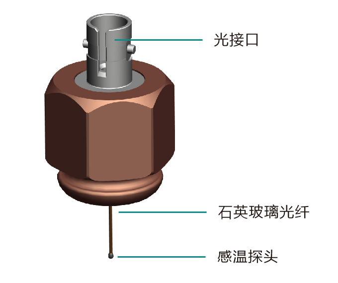 插圖1