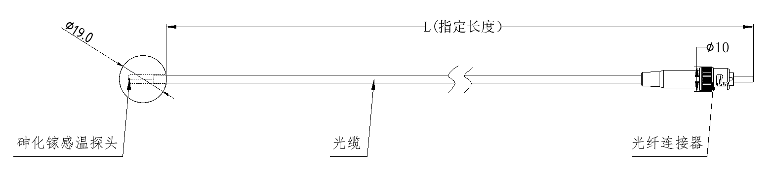 外形結(jié)構(gòu)