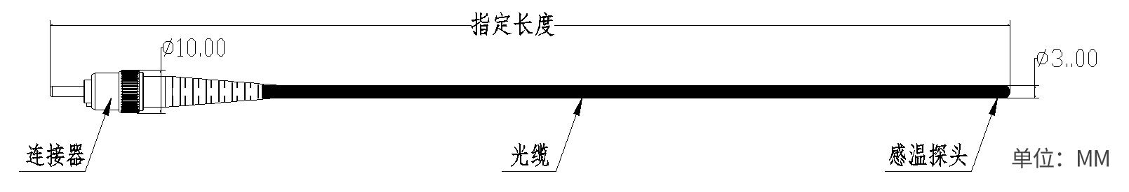 TS02-外形結(jié)構(gòu)