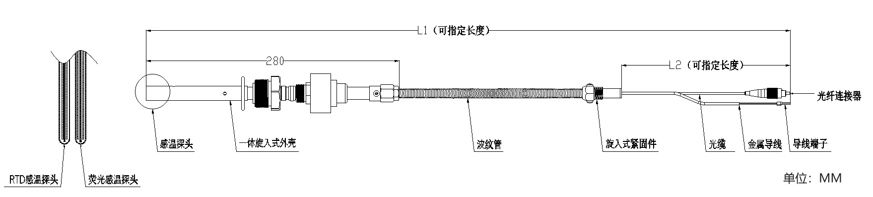 TSR1-外型結(jié)構(gòu)